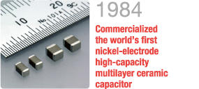 1984 Commercialized the world's first nickel-electrode high-capacity multilayer ceramic capacitor