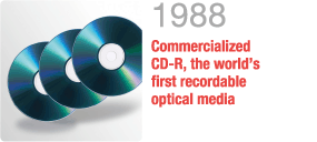 1988 Commercialized CD-R, the world's first recordable optical media
