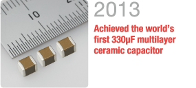 2013 Achieved the world's first 330μF multilayer ceramic capacitor