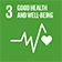 3: GOOD HEALTH AND WELL-BEING