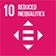 10: REDUCED INEQUALITIES