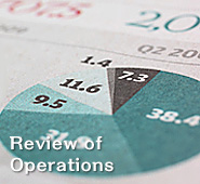 Review of Operations