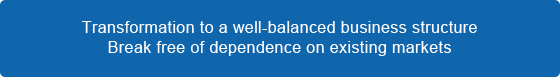 Transformation to a well-balanced business structure
Break free of dependence on existing markets