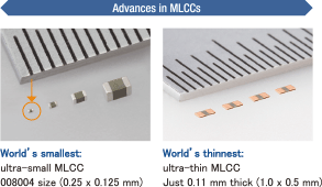 World’s smallest: ultra-small MLCC 008004 size (0.25 x 0.125 mm)