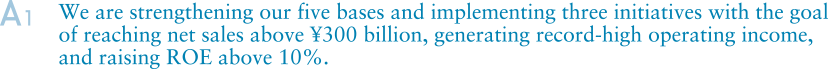 A1.We are strengthening our five bases and implementing three initiatives with the goal of reaching net sales above ¥300 billion, generating record-high operating income, and raising ROE above 10%.