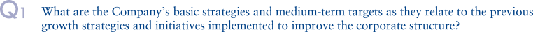 Q1.What are the Company’s basic strategies and medium-term targets as they relate to the previous growth strategies and initiatives implemented to improve the corporate structure?
