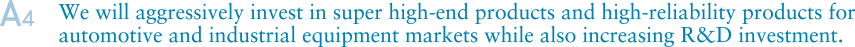 A4.We will aggressively invest in super high-end products and high-reliability products for automotive and industrial equipment markets while also increasing R&D investment.