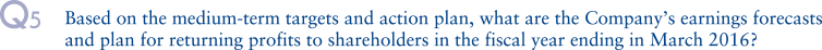 Q5.Based on the medium-term targets and action plan, what are the Company’s earnings forecasts and plan for returning profits to shareholders in the fiscal year ending in March 2016?