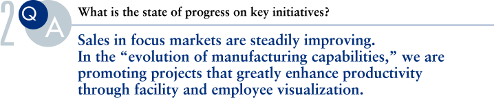 Q.What is the state of progress on key initiatives?
			A.Sales in focus markets are steadily improving.
In the “evolution of manufacturing capabilities,” we are promoting projects that greatly enhance productivity
through facility and employee visualization.