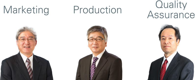 Marketing, Production, Quality Assurance