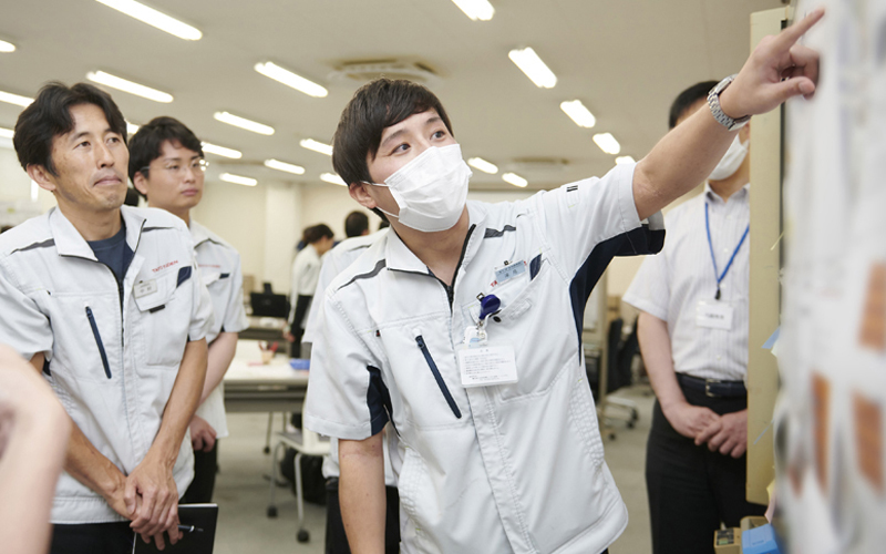 Creating Future Competitiveness