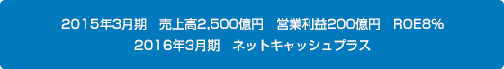 2015年3月期　売上高2,500億円　営業利益200億円　ROE8%
            2016年3月期　ネットキャッシュプラス