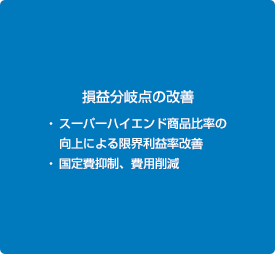 損益分岐点の改善•スーパーハイエンド商品比率の
              向上による限界利益率改善
              •国定費抑制、費用削減