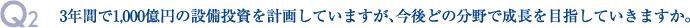 Q2.3年間で1,000億円の設備投資を計画していますが、今後どの分野で成長を目指していきますか。