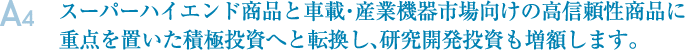 A4.スーパーハイエンド商品と車載・産業機器市場向けの高信頼性商品に重点を置いた積極投資へと転換し、研究開発投資も増額します。