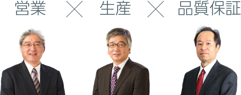 営業×生産×品質