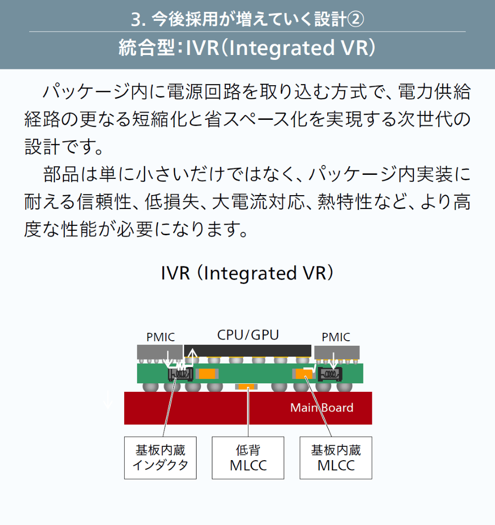 3. 今後採用が増えていく設計② 統合型：IVR（Integrated VR）