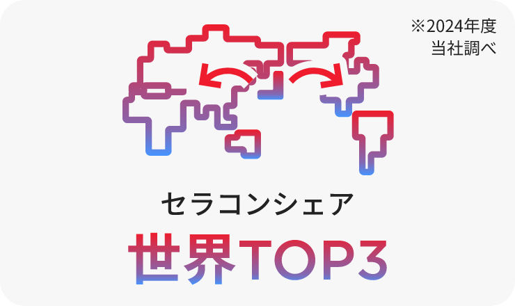 セラコンシェア世界TOP3