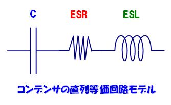コンデンサの直列等価回路モデル